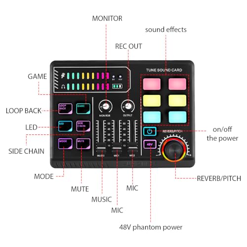 Btuty Gaming Audio Mixer mit 48 V Phantom Power, RGB Mischpult für XLR Mikrofon, BT Soundkarte für Streaming Musiker, PC/Phone/Gamer Creators/Live/YouTube/Individuelle Steuerung/Voice Changer/Podcast