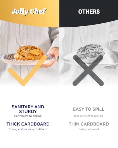 Image of JOLLY CHEF 8.37 inch Disposable Paper Plates 140 Count Soak Proof, Cut Proof, Heavy Duty Printed Disposable Plate for Everyday Use