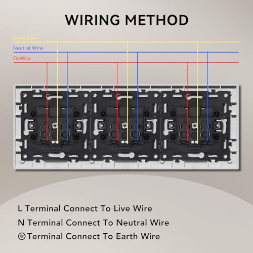 BSEED Steckdose aus Glas, EU-Standard Wandsteckdose mit Krallen, Einbausteckdose mit Kindersicherung, Einfach Montage, Neu E-Serie, 16A 250V,3 Fach-3 Pack,228mm Gold
