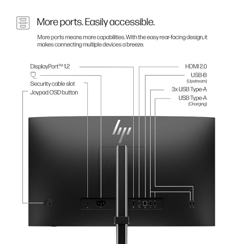 HP Series 5 Monitor 524pf Pro 23" FHD 100Hz IPS Altura-Ajustable USB VESA HDMI DisplayPort Mate