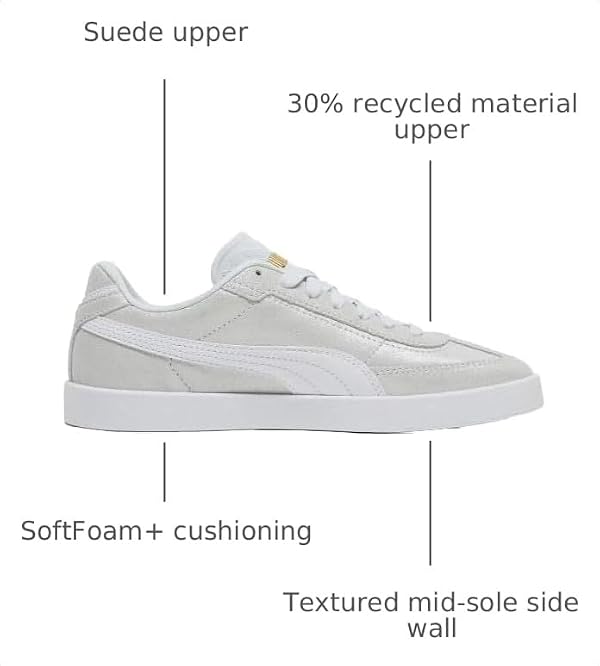 Puma Women's Club II Era Shoes, Silver Mist-White-Gold AH25, 6.5 by PUMA - Used condition - Image 3