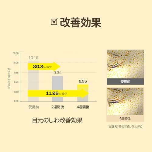 ダルバ『ダブルセラムオールインワンマルチバーム』