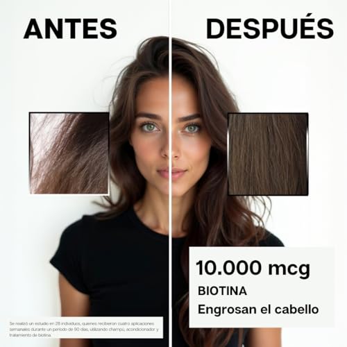 VIDALFORCE Champu Biotina para el Cabello 10000 mcg+Zinc+Colágeno Hidrolizado+Saw Palmetto+Hierro+Cobre+Cafeína+Aminoácidos+Vitamina C y E Champu Sin Sulfatos Ni Parabenos Ni Siliconas XXL 400ml - imagen 3