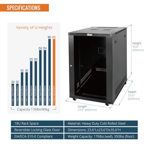 Tecmojo 18U Wall Mount Rack,18U Rack 23.6 Inch Depth,Hold Up to 176 Lbs ...