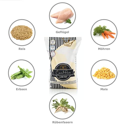 CaniMove Low Fat | Fett-reduziertes Trockenfutter | schont die Bauchspeicheldrüse (Pankreas) und Körpergewicht | tierärztliche Rezeptur mit MSM, Ingwer, Hähnchen und Reis | 4 kg
