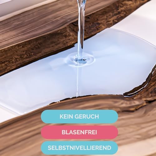 Epoxidharz Set - 1,94 L Mit Härter für Tischplatten, Schmuck, Beschichtung | Glasklar Mit 5 Resin Gießharz Farben, Silikon-Messbecher, Rührstab, Handschuhe