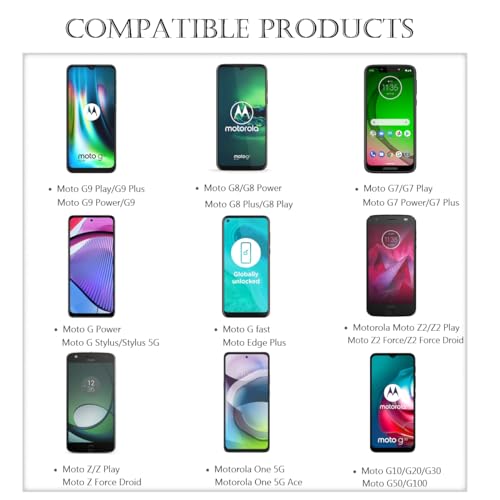 LIAUBN 18W Fast Charger Compatible for Motorola Moto G Power 2022/G Stylus 2021, G Fast, G Play, G Pure, G7 Play, Motorola One 5G Ace/Fusion+/Edge Plus/Z4/G100 Charger USB-C to USB-C Cable (5ft) - Thumbnail 2