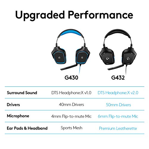 Logitech G432 Wired Gaming Headset - Black - image 7