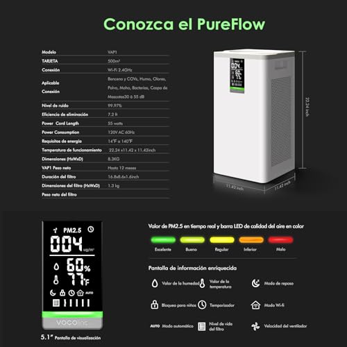VOCOlinc Purificador de Aire Inteligente con Filtro HEPA, 3 Etapas de Filtrado CADR 500 m³/h a 60㎡,Elimina 99,97% de Alergia Polen Polvo Olores, Air Purifier para Hogar Silencioso 30dB, Blanco - imagen 5