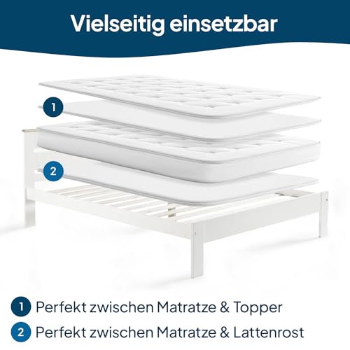 Blumtal® Lattenrost Auflage 180x200 cm - Oeko-TEX zertifizierter Lattenrost Matratzenschoner - Matratzenunterlage 180x200 cm + Anti-Rutsch-Schicht - Lattenrostschoner