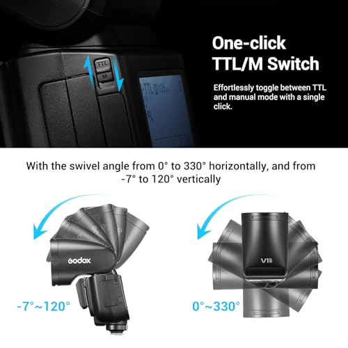 Ficha técnica Godox V1Pro-N Cabeza Redonda Flash Speedlite para Nikon con Sub Flash Desmontable SU-1 Batería de Carga USB-C 2.4G X Inalámbrico HSS TTL Flash Speedlight para Nikon D750 D810 Z7 Z6 Z8 Z7II ZFC - Fernando Cortés