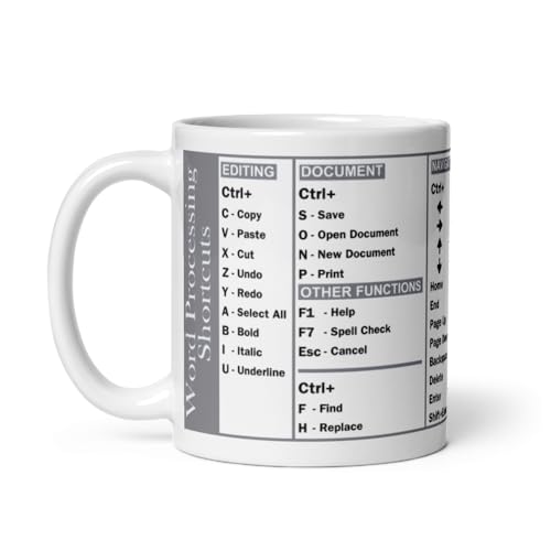 Word Processing Shortcuts Mug for Writers, White