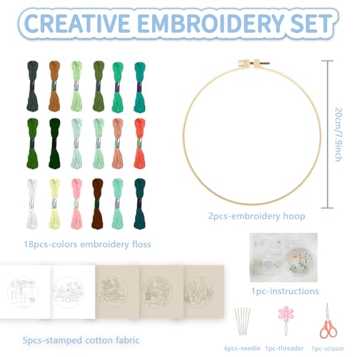 FREEBLOSS 5 Pack Embroidery Kit for Beginners Tropical Potted Plants Stamped Embroidery Starter Kit with Instruction Cross Stitch Needlepoint Kits for Crafts Adults with 2 Hoops 20cm/7.9inch by FREEBLOSS - Used condition - Image 2