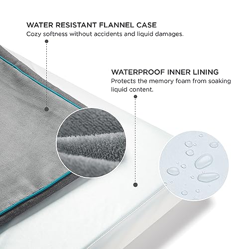 Bedsure IPL LASER HAIR REMOVAL Memory Foam Dog Bed For Large Dogs - Orthopedic Waterproof Dog Bed For Crate With Removable Washable Cover And Nonskid Bottom thumb #4
