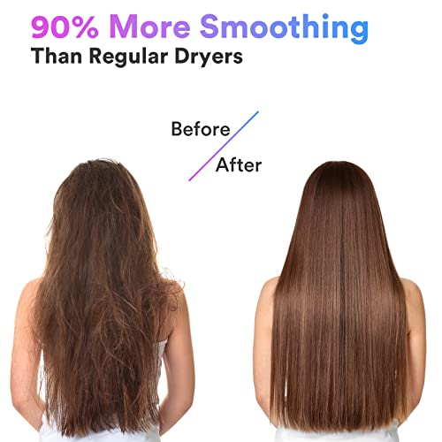 Tensky Hair Dryer, Ionic Blow Dryer With 110, 000 Rpm Brushless Motor For Fast Drying, High-Speed Professional Hairdryer With Magnetic Nozzle For Hair Care, Home, Travel, Self Cleaning (Premium Grey) #TOP5