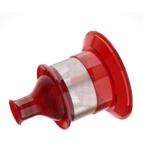 Girnoor Stainless Steel mesh Cover for G165 Cover