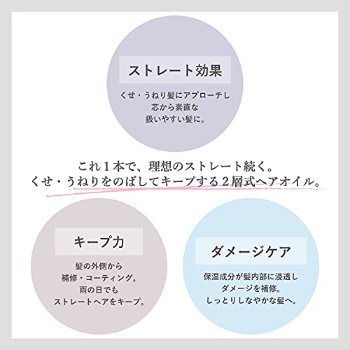 SHAKE & STRAIGHT HAIR PRIMER, Alisamento Temporário, Blindagem e Proteção Térmica, 90mL