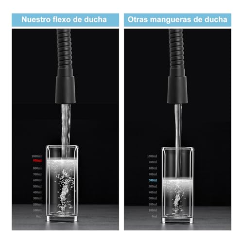 Flexo Ducha de Alta Presión OFFO de 11 mm con diseño antitorsión negro 5