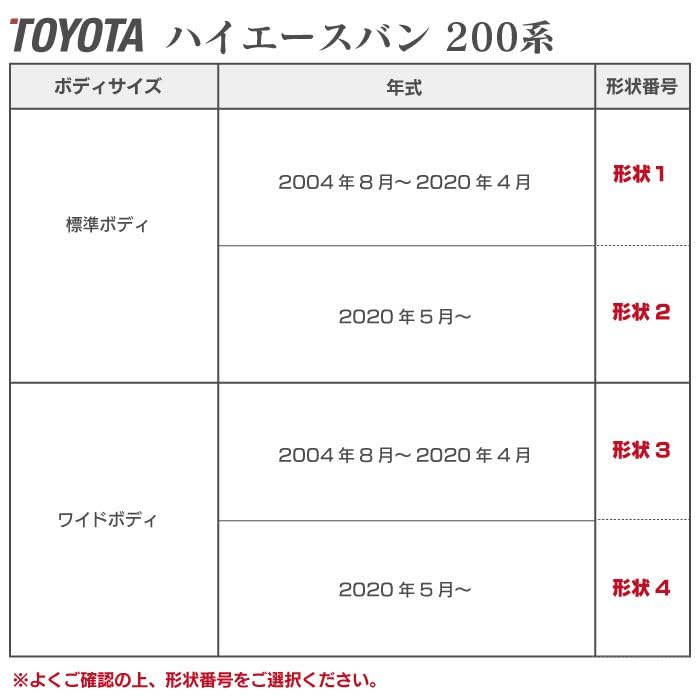 Amazon | Hotfield トヨタ 互換品 ハイエースバン 200系 フロアマット 