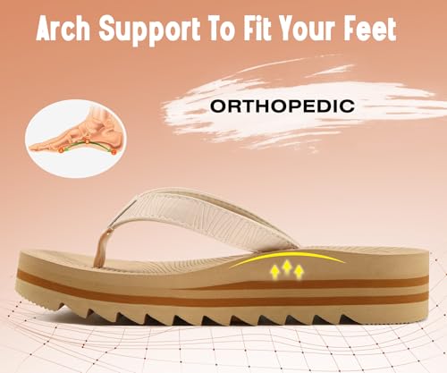 Image of KuaiLu Women's Arch Support Platform Flip Flop Sandals