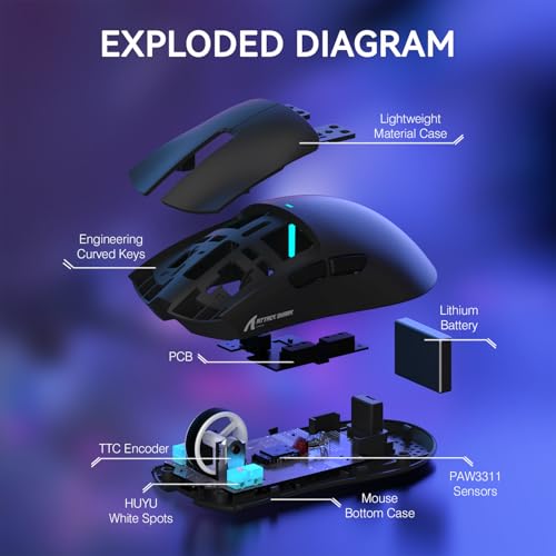 ATTACK SHARK X11 Wireless Gaming Mouse, PAW3311 Sensor, Lightweight, RGB Charging Dock, 22,000 DPI, Tri-Mode Connectivity, 5 Programmable Buttons - Black by ATTACK SHARK - Used condition - Image 6