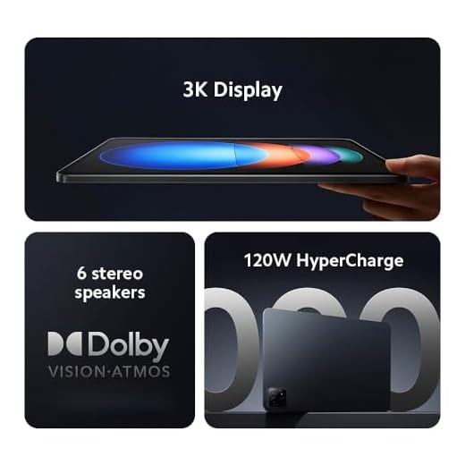 Xiaomi Pad 6S Pro 12.4 256GB 8GB RAM