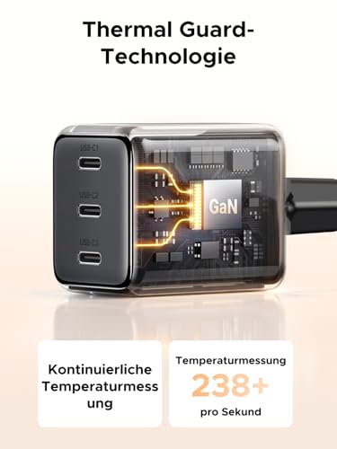 UGREEN USB C Ladegerät 30W, 3X USB-C-Port, GaN iPhone Netzteil – Ansicht 6