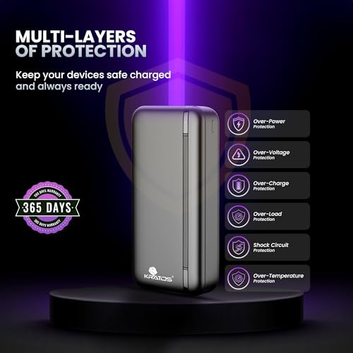 Kratos Legend Plus Power Bank 20000mah with Dual USB Output, 12W Fast Charging Power Bank with Slim Design and Compact Size, Type C and Micro USB Inputs, Made in India, BIS... - Image 5