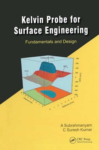 The Kelvin Probe for Surface Engineering: Fundamentals and Design