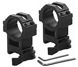 Atom Optics 30mm Riflescope Rings Quick Release Picatinny/Weaver Scope Rings with Quick Detach High/