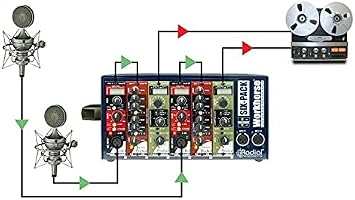 Radial Engineering Workhorse - SixPack 500 Series Desktop Rack
