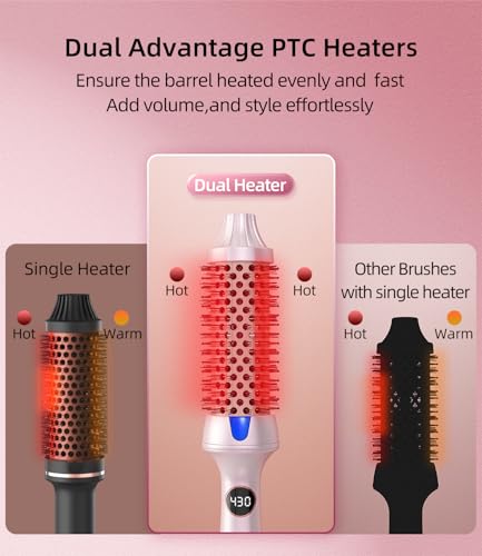 Heated Round Brush for Blowout and Natural Curls - 1.5 Inch Ionic Hair Tool with Temperature Control, Pink