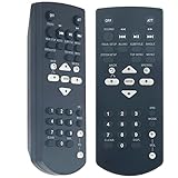 RM-X168 RMX168 Replacement Remote Control fit for Sony Car Audio CD/DVD Receiver MEX-DV1707 MEX-DV1700U MEX-DV80EE MEX-DV80M MEX-DV700 MEX-DV707 MEX-DV800 EX-DV808 MEXDV1707 MEXDV1700U