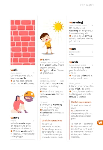 Vocabolario Illustrato Di Inglese. Inglese-Italiano, Italiano-Inglese. Ediz. A Colori. Con Espansione Online - 7