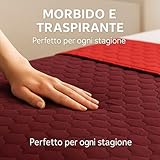 Leonardo B09TBFPXWS lato 4