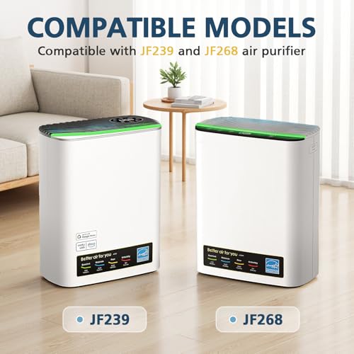 Image of 2 Pack JF239 Replacement Filter for JF239 & JF268 Air Puri-fier for Home