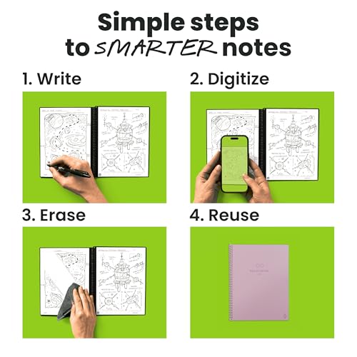 Image of Rocketbook New Core Reusable Spiral Notebook, Letter Size 8.5x11, Pink - Dotted Pages, App-Connected, Erasable, Durable Cover, Ideal for School, Work, and Creative Projects | Dot Grid Pages For School Work and Creative Projects, Includes Pen and Towel