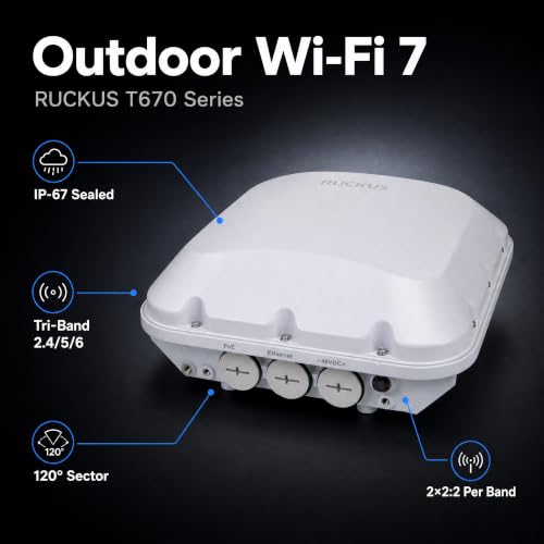 Image of Ruckus T670 Outdoor Tri-Band Wi-Fi 7 Access Point 901-T670-US51, 5Gbps 5GbE PoE++, IP67 Rugged, 2x2 MU-MIMO BeamFlex+, Dual Ethernet, WPA3, ACE 3 Year Warranty (Hardware Only)