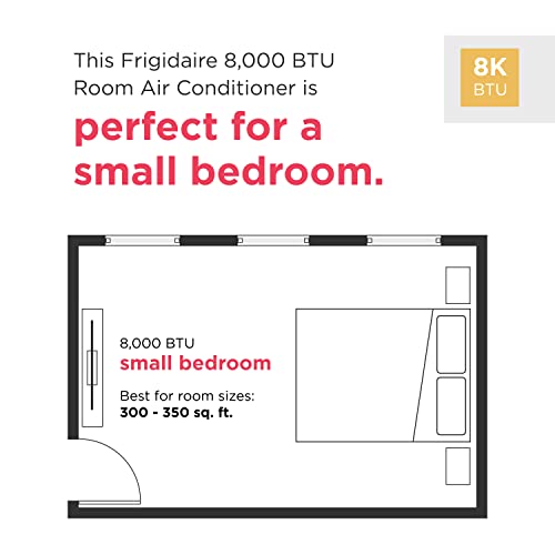 Frigidaire Ffre083Wae Window Air Conditioner, 8,000 Btu, White #TOP5