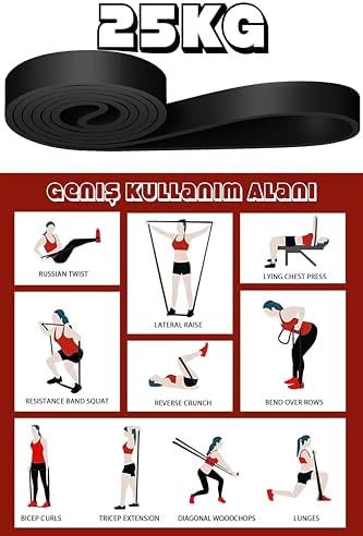 Direnç Bandı Kas Geliştirme Lastiği Fitness Pilates Cross Training Bant Yoga Push Up Barfiks Bandı (25 KG (SİYAH)) - Görsel 6