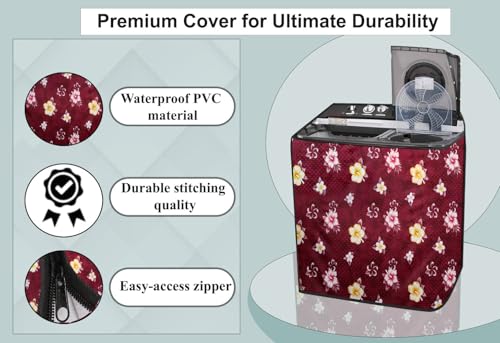 Product Variant View