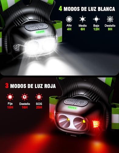 Mohard Luz Running, 500LM 1800mAh Recargable Luz para Correr de Noche con 7 Modos & Haz Ajustable 45°, IPX4 Impermeable 360° Linterna Running, Chaleco Reflectante para Trote/Hiking/Camping Nocturnos - imagen 3