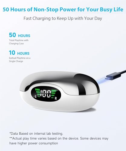 Image of Boytond Ultra Open Ear Earbuds, G51