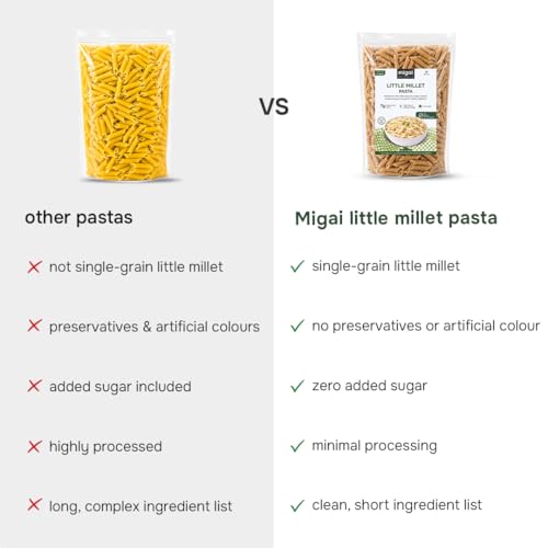 Image of Little Millet Pasta | 100% Natural | No Preservatives | Zero Sugar & Salt | Gluten-Free, High Fibre, Low Fat Millet Pasta | Healthy, Wholesome and Best Alternative for Kids & Adults
