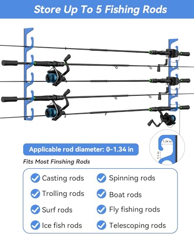 WellMall Fishing Pole Holders - 10 Rod Holder Storage for Wall & Garage, Fits Most Rods - image 4