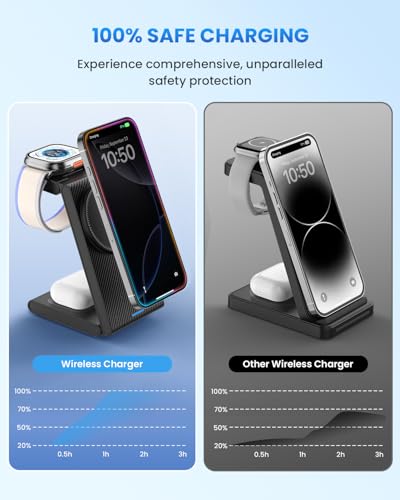 Image of Wireless Charger Magnetic for Apple Devices - JoyGeek 3 in 1 Foldable Charging Station for Magsafe Compatible with iPhone 16 15 14 13 12 Pro Max Plus, Apple Watch 10 9 8 7 6 5 4 SE, AirPods 4 /3 /2 /Pro