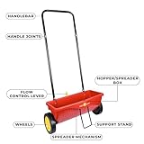 WOLF Garten B0009I9Z8Q lato 4