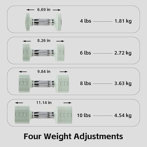 Image of 20LBS Adjustable Dumbbell Set, 4 in 1 Free Weights Dumbbells Set for,4lb 6lb 8lb 10lb, with Metal Non Slip Handle,Quick Change,Home Gym Strength Training Equipment for Men and Women