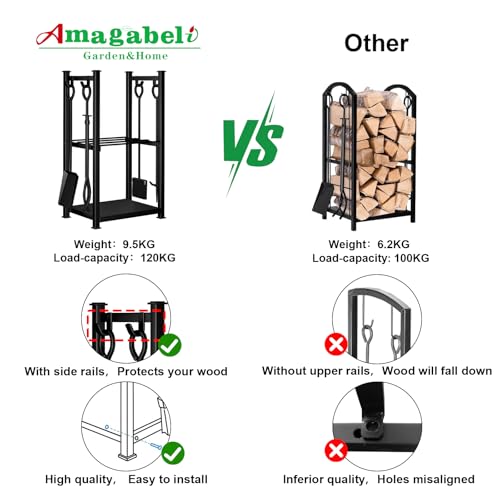 Amagabeli Fireplace Log Rack with 4 Tools 72cmx40cmx30cm Indoor Fireside Companion Set Outdoor Firewood Holder for Wood Burner Wrought Iron Log Storage Tool Wood Stove Fireplace Accessories