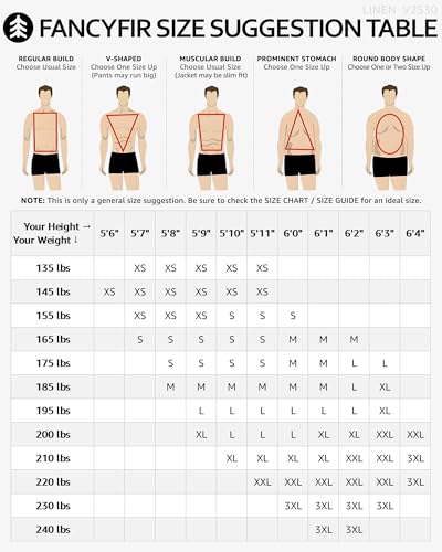 Men's Linen Suit 2 Pieces Regular Fit, Two Buttons Lightweight Jacket and Pants for Beach Wedding, Summer Prom4